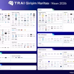 Türkiye’de Yapay Zeka Girişimleri 482’ye Ulaştı yerli-yapay-zeka-ekosistemi-hizla-buyuyor